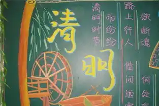 清明节的黑板报图片