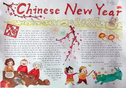 除夕到,福气到这些精美的英文手抄报,为您送来新年的第一声祝福