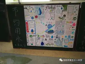 中国水周节水在行动