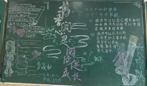 书香润心灵,阅读促成长上海市莘城学校读书节黑板报展示