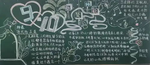 德清求是高中铭记师恩,共度中秋记高二年级九月主题黑板报