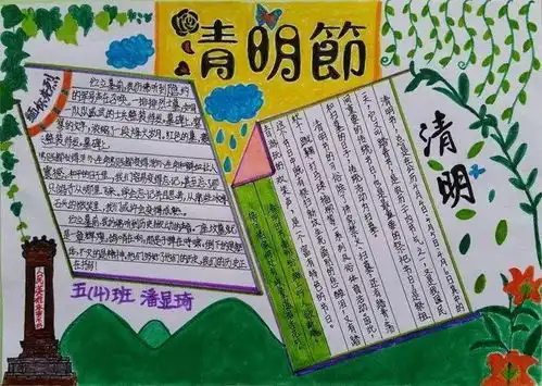 2021清明节手抄报模板,简单又实用必须收藏