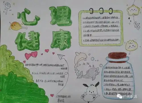 广元职高学子2023年心理健康手抄报作品展示