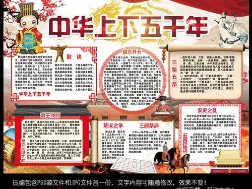 中华上下五千年小报历史朝代读书手抄报小报图片模板下载