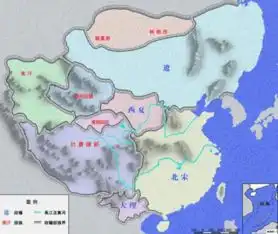 中国朝代图