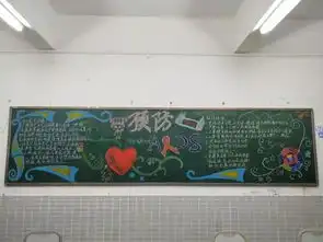 板报评比信息工程学院预防艾滋病主题黑板报评比活动附获奖名单