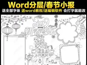 欢度猪年春节小报春节习俗小报手抄报下载图片模板