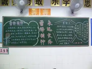 雷锋黑板报的图片