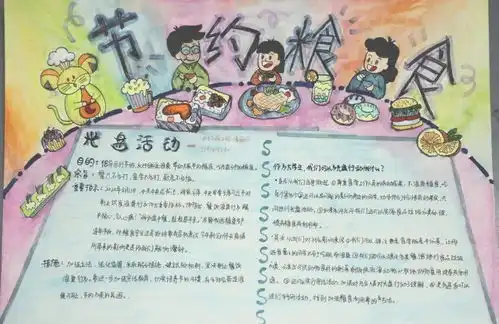 都给我来看厉行节约,光盘行动主题优秀作品展示来啦下