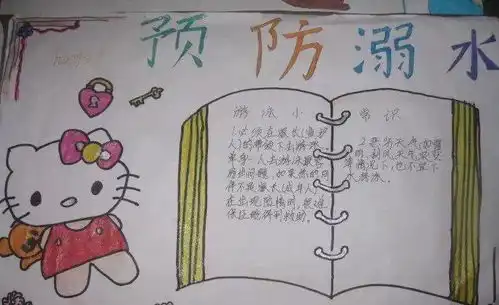 送学生必看的防溺水手抄报大全