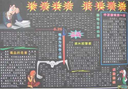 禁毒手抄报毒品为何会上瘾