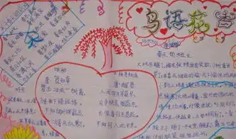 探索春天的脚步手抄报图片