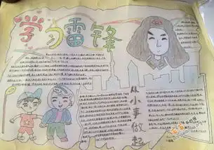 学习雷锋手抄报图片大全内容