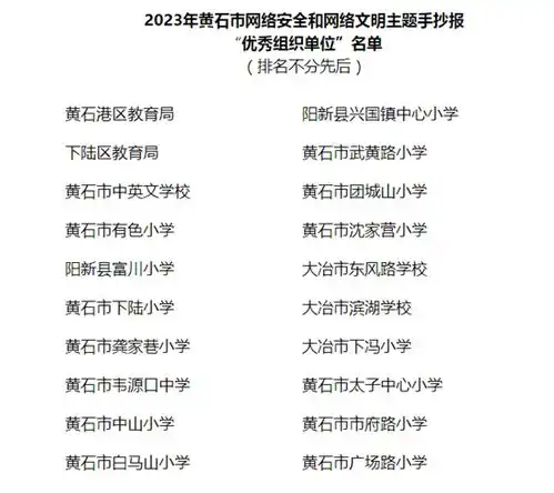 获奖名单公布黄石中小学秋季开学刮起网络安全文明风