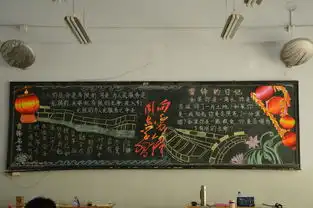 雷锋纪念日黑板报评比圆满结束