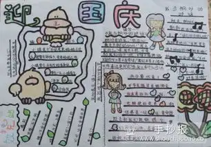 有没有简单一点的,关于国庆节的手抄报花边最好是图片,如果不是的话请说的详细一些搜狗问问