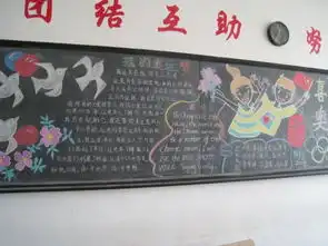 四月份迎奥运主题黑板报评比活动顺利结束