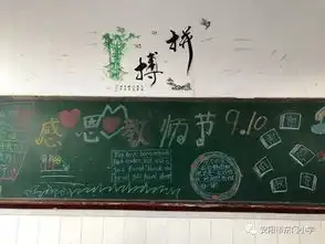 东门小学总校区九月份多彩节日板报展示