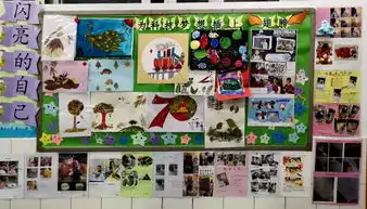 奇思妙想,玩转科技我校小学一年级举办主题板报展评活动
