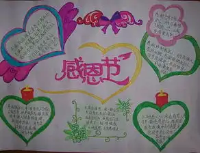 感恩节手抄报感恩节英文祝福语