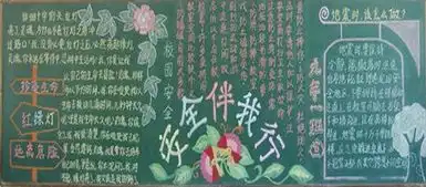 交通安全黑板报行走安全