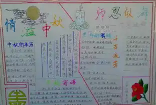 中秋节与教师节手抄报设计图7张