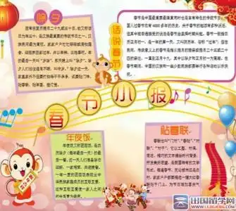 春节手抄报图片大全图片