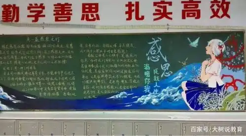初中生黑板报走红,老师看后也舍不得擦掉,美术功底让人羡慕