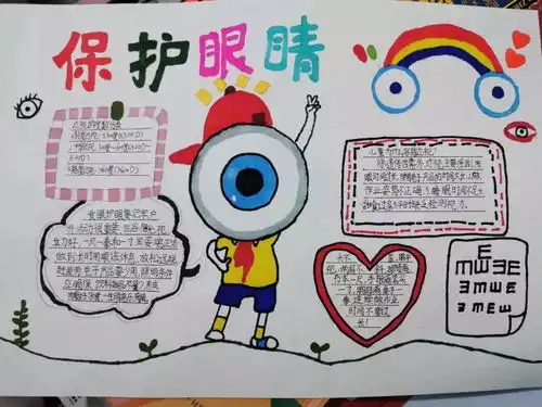 停课不停学,晒出你的护眼手抄报