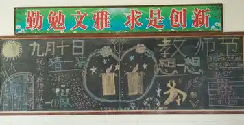 九女学区高堂小学我爱我师,我爱我校教师节感恩活动