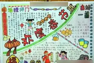 小学生过新年手抄报
