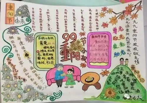 最实用的重阳节手抄报素材来啦各位家长快来收藏