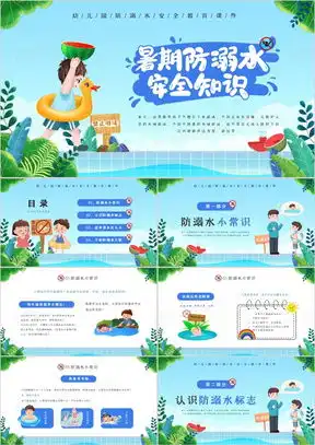 防溺水课件ppt模板防溺水课件ppt模板下载熊猫办公
