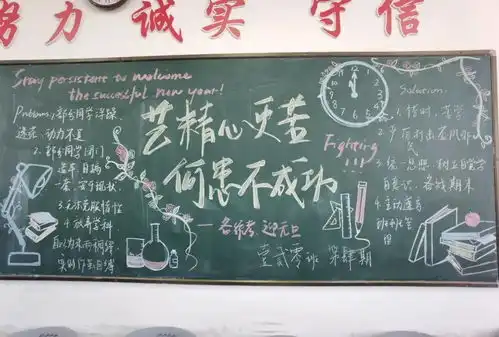 岁末将至,敬颂冬绥记高一年级庆元旦,迎新年黑板报