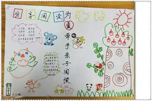 亲子阅读手抄报制作活动