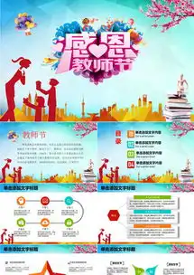 教师节感恩ppt模板教师节感恩ppt模板下载熊猫办公