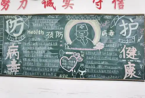 科学应对,群防群控记病毒防范健康卫生黑板报