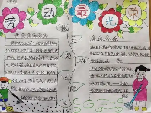 劳动最光荣争做新时代好队员周村区中和街小学开展劳动教育主题教育活动
