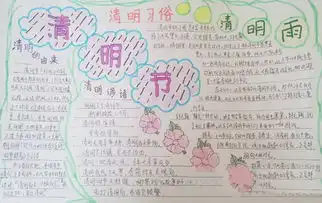 清明节手抄报图片