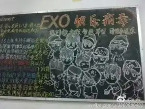 黑板报女孩刷爆朋友圈那些年的黑板报,看完感觉学都白上了...