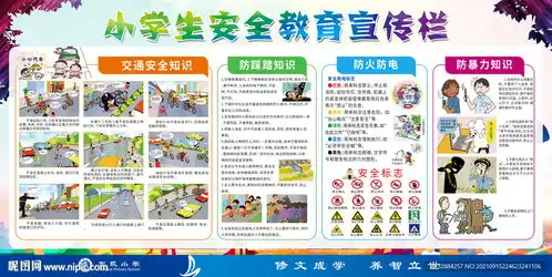 小学生安全教育宣传栏展板图片设计图