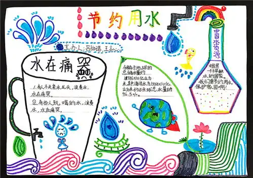 节约生命之源青岛五十三中小学部四年级节水手抄报展