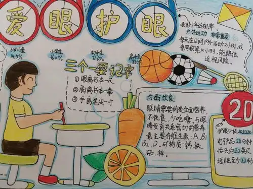 近视防控,我们在行动记五年级视力健康大调查项目化学习之旅