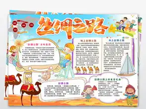 丝绸之路小报一带一路海上丝绸之路手抄报电子小报图片素材psd模板下载60.88mb国庆节手抄报大全节日手抄报