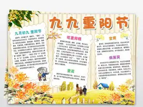 ps九九重阳节登高节敬老爱老节日手抄小报图片模板psd设计图下载重阳节手抄报大全编号18780795