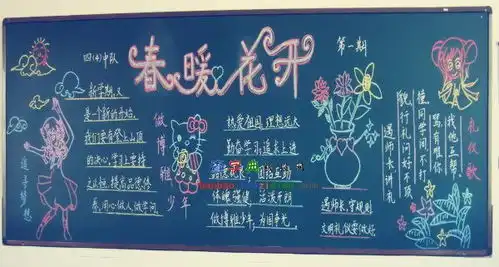 四年级春暖花开黑板报设计四年级春暖花开黑板报图片查字典板报网