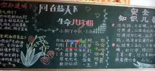 关注食品安全黑板报小食品危害大设计关注食品安全黑板报小食品危害大图片查字典板报网