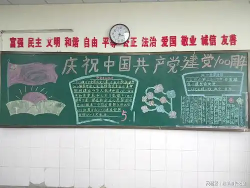 师家河小学庆祝中国共产党建党100周年板报评比活动