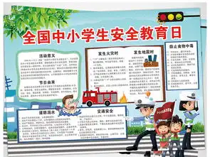 绿色边框全国中小学安全教育日宣传手抄报图片素材psd模板下载25.38mb校园安全手抄报大全安全手抄报