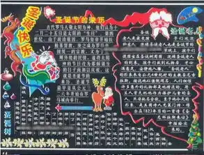 2019六年级圣诞节黑板报大全